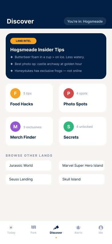 Discover Land Intel