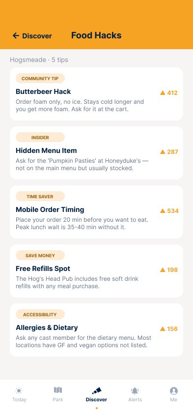Food Hacks submenu