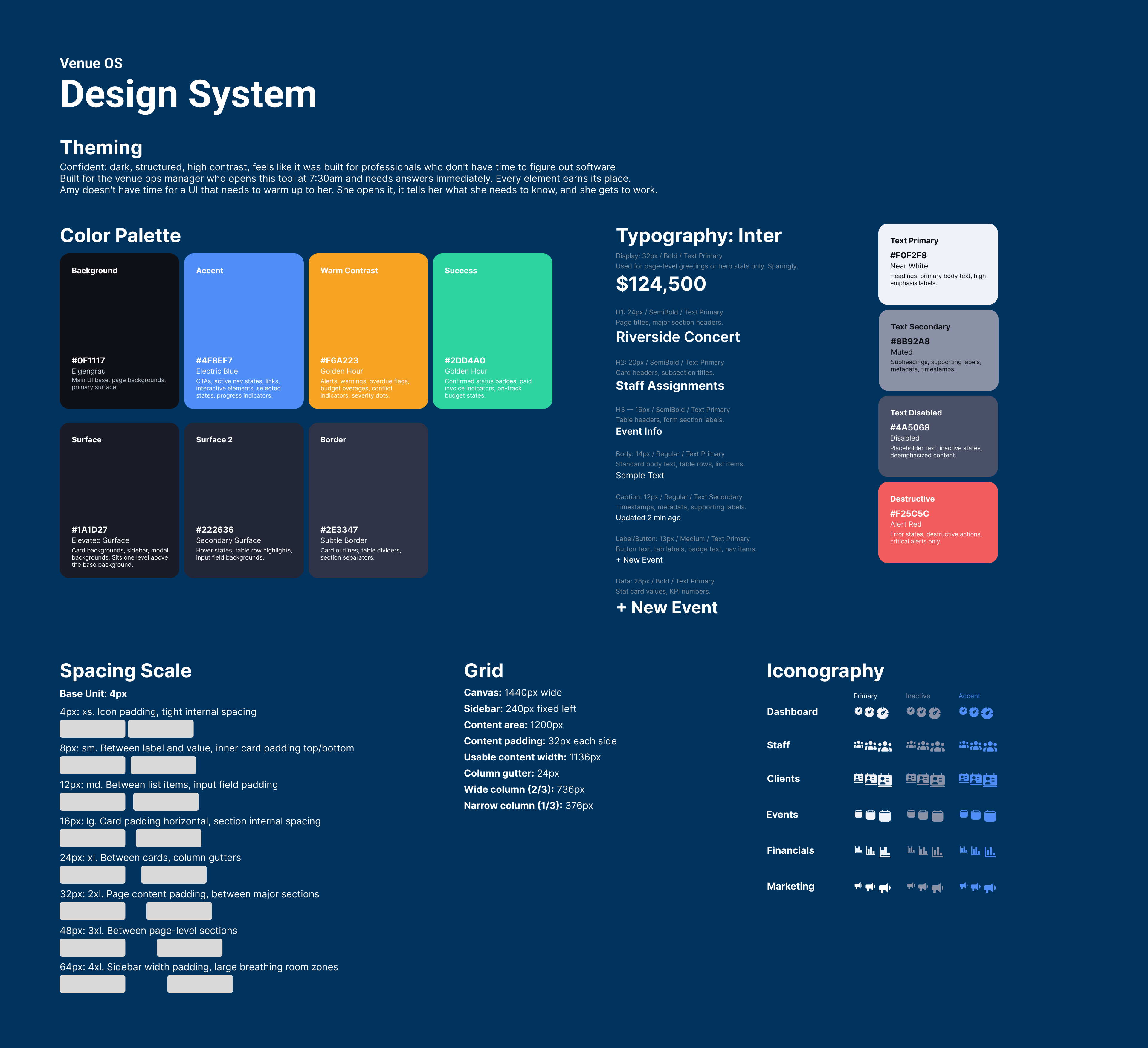 Venue OS Design System