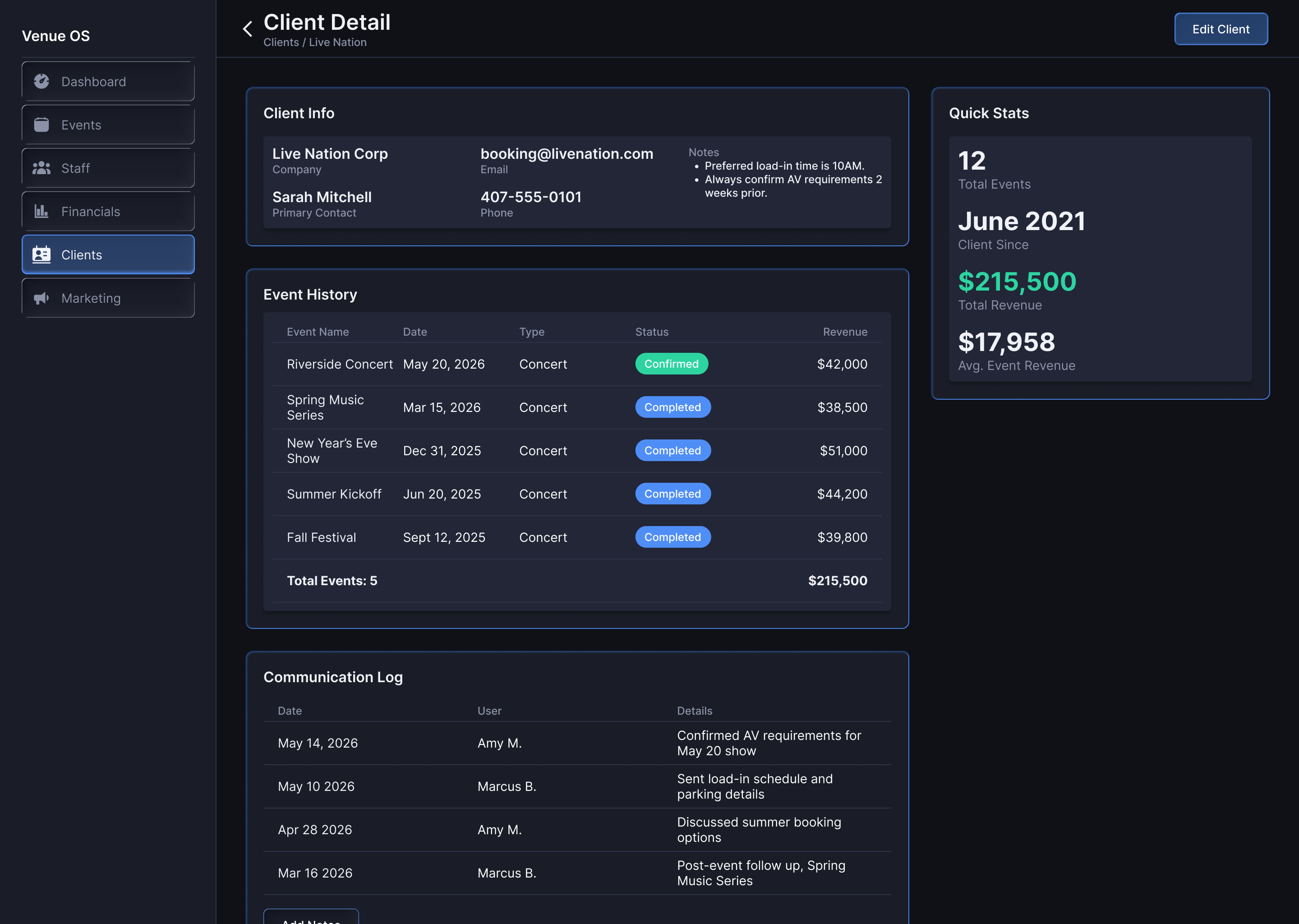 Client Detail