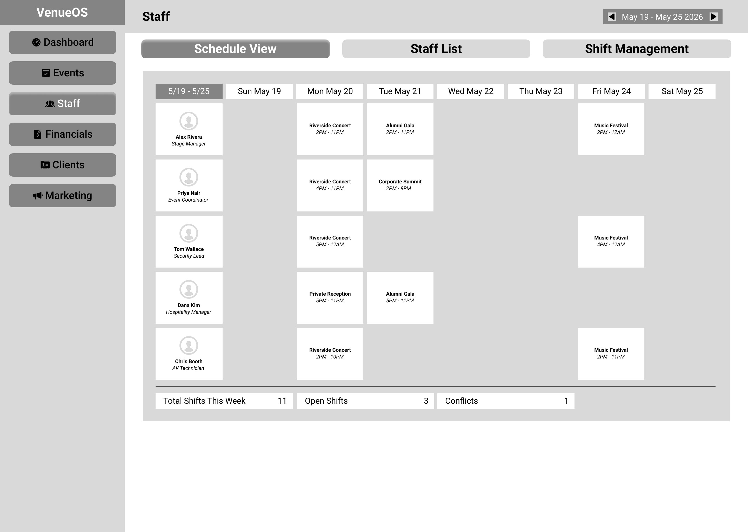 Staff Schedule Lo-Fi