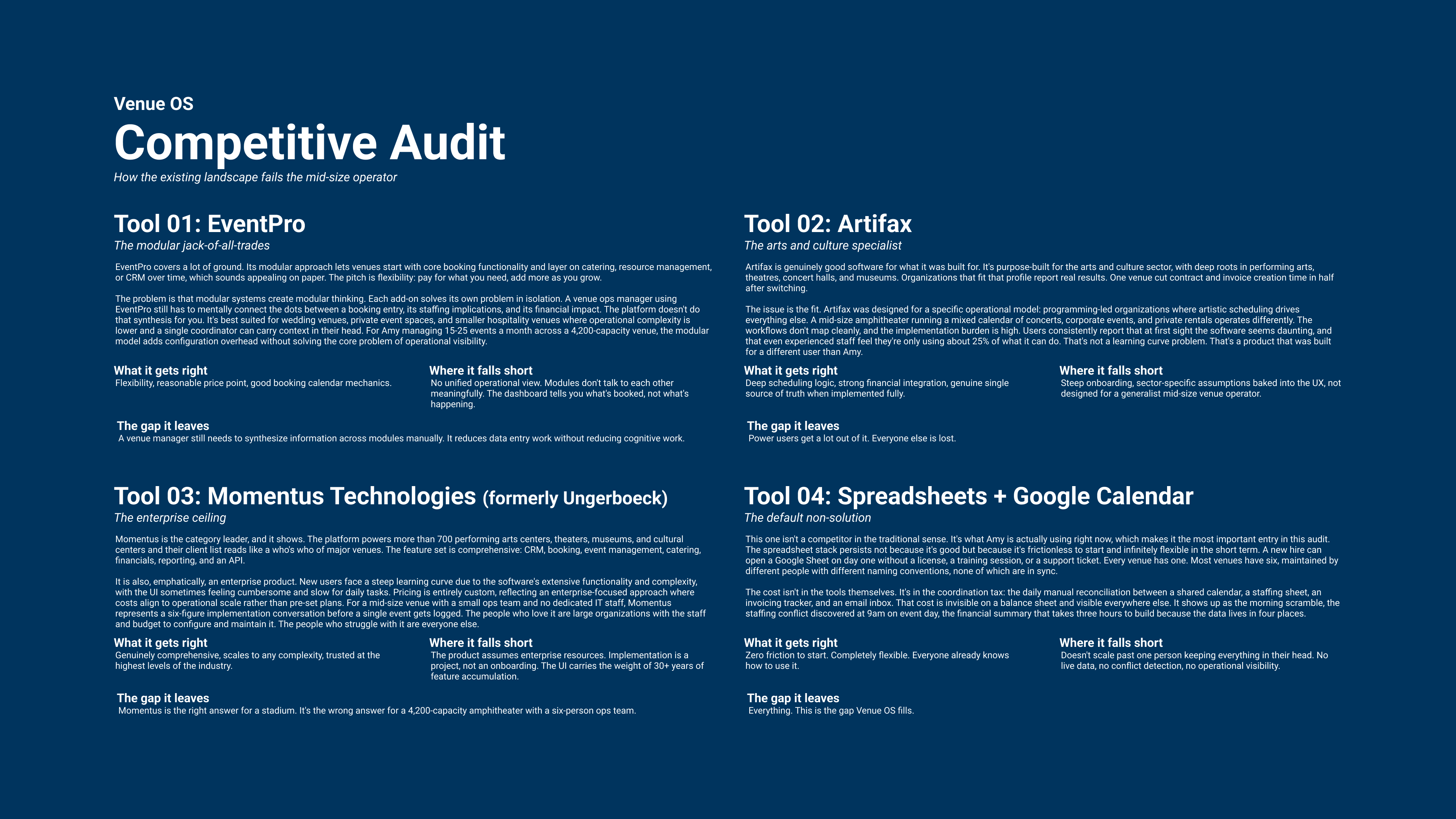 Competitive Audit